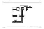 Preview for 683 page of Motorola ASTRO MT 1500 Service Manual