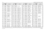 Preview for 772 page of Motorola ASTRO MT 1500 Service Manual