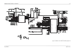 Preview for 783 page of Motorola ASTRO MT 1500 Service Manual