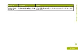 Предварительный просмотр 41 страницы Motorola ASTRO SRX 2200 Series User Manual