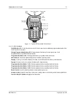 Предварительный просмотр 19 страницы Motorola ASTRO W5 Service Manual