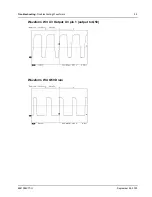 Предварительный просмотр 45 страницы Motorola ASTRO W5 Service Manual