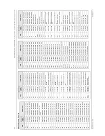 Предварительный просмотр 88 страницы Motorola ASTRO W5 Service Manual