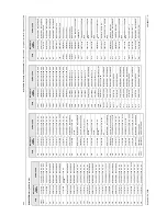 Предварительный просмотр 92 страницы Motorola ASTRO W5 Service Manual