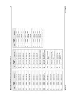 Предварительный просмотр 93 страницы Motorola ASTRO W5 Service Manual