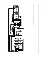 Предварительный просмотр 95 страницы Motorola ASTRO W5 Service Manual