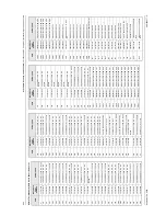 Предварительный просмотр 98 страницы Motorola ASTRO W5 Service Manual