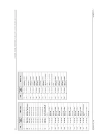 Предварительный просмотр 112 страницы Motorola ASTRO W5 Service Manual