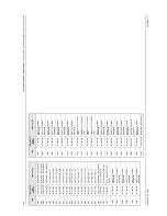 Предварительный просмотр 116 страницы Motorola ASTRO W5 Service Manual