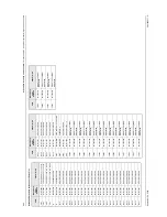 Предварительный просмотр 118 страницы Motorola ASTRO W5 Service Manual