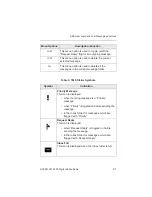 Предварительный просмотр 111 страницы Motorola ASTRO XTL 2500 User Manual