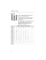 Preview for 30 page of Motorola ASTRO XTS 2500 III User Manual