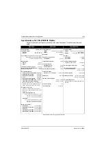 Предварительный просмотр 30 страницы Motorola ASTRO XTS-5000 Detailed Service Manual