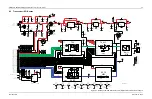 Предварительный просмотр 178 страницы Motorola ASTRO XTS-5000 Detailed Service Manual