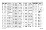 Предварительный просмотр 221 страницы Motorola ASTRO XTS-5000 Detailed Service Manual