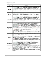 Preview for 14 page of Motorola AT&T NVG589 Administrator'S Hanbook