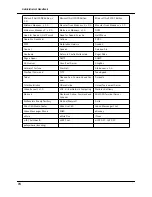 Preview for 74 page of Motorola AT&T NVG589 Administrator'S Hanbook