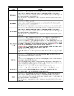 Preview for 91 page of Motorola AT&T NVG589 Administrator'S Hanbook