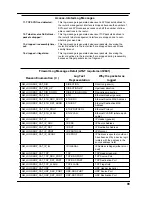 Preview for 99 page of Motorola AT&T NVG589 Administrator'S Hanbook