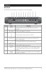 Preview for 9 page of Motorola at&t U-verse VIP2500 Series Installation Manual