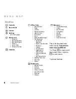 Preview for 8 page of Motorola AURA - MANUAL 2 User Manual