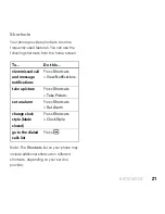 Preview for 23 page of Motorola AURA R1 User Manual