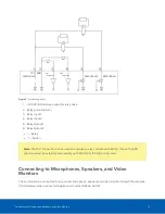 Preview for 19 page of Motorola Avigilon 1.0C-H4PTZ-DC45 Installation Manual