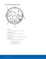 Preview for 7 page of Motorola Avigilon 1.3C-H4SL-D Installation Manual