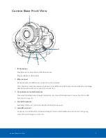 Preview for 9 page of Motorola Avigilon 1.3C-H4SL-D Installation Manual