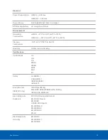 Preview for 29 page of Motorola Avigilon 1.3C-H4SL-D Installation Manual