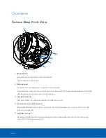 Preview for 7 page of Motorola Avigilon 1.3C-H5SL-D1 Installation Manual