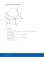 Preview for 10 page of Motorola Avigilon 1.3C-H5SL-D1 Installation Manual