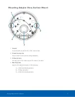 Preview for 11 page of Motorola Avigilon 1.3C-H5SL-D1 Installation Manual