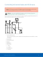 Preview for 50 page of Motorola Avigilon 1.3C-H5SL-D1 Installation Manual