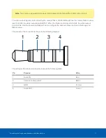 Preview for 17 page of Motorola Avigilon 2.0C-H5A-B1 Installation Manual