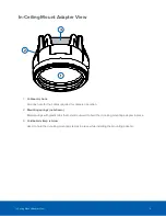 Preview for 9 page of Motorola Avigilon H5M Installation Manual