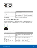 Предварительный просмотр 17 страницы Motorola Avigilon HD-NVR4-STD-16TB Installation Manual