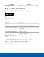 Предварительный просмотр 18 страницы Motorola Avigilon HD-NVR4-STD-16TB Installation Manual