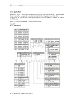 Preview for 12 page of Motorola BLE Series Installation And Operation Manual