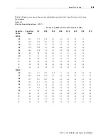 Preview for 25 page of Motorola BLE Series Installation And Operation Manual