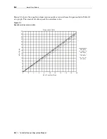 Preview for 26 page of Motorola BLE Series Installation And Operation Manual