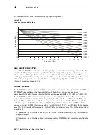 Preview for 28 page of Motorola BLE Series Installation And Operation Manual