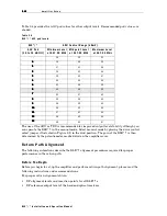 Preview for 34 page of Motorola BLE Series Installation And Operation Manual