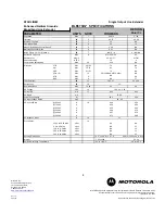 Preview for 4 page of Motorola BLE87 Specifications