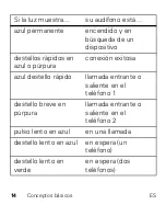 Preview for 54 page of Motorola BOOM User Manual