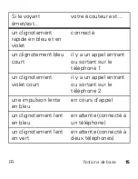 Preview for 99 page of Motorola BOOM User Manual