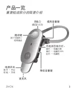 Preview for 18 page of Motorola BOOM2 Manual