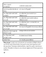 Preview for 171 page of Motorola BOOM2 Manual