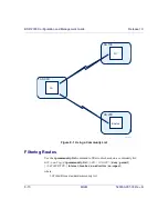 Preview for 448 page of Motorola BSR 2000 Configuration And Management Manual