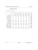 Preview for 614 page of Motorola BSR 2000 Configuration And Management Manual